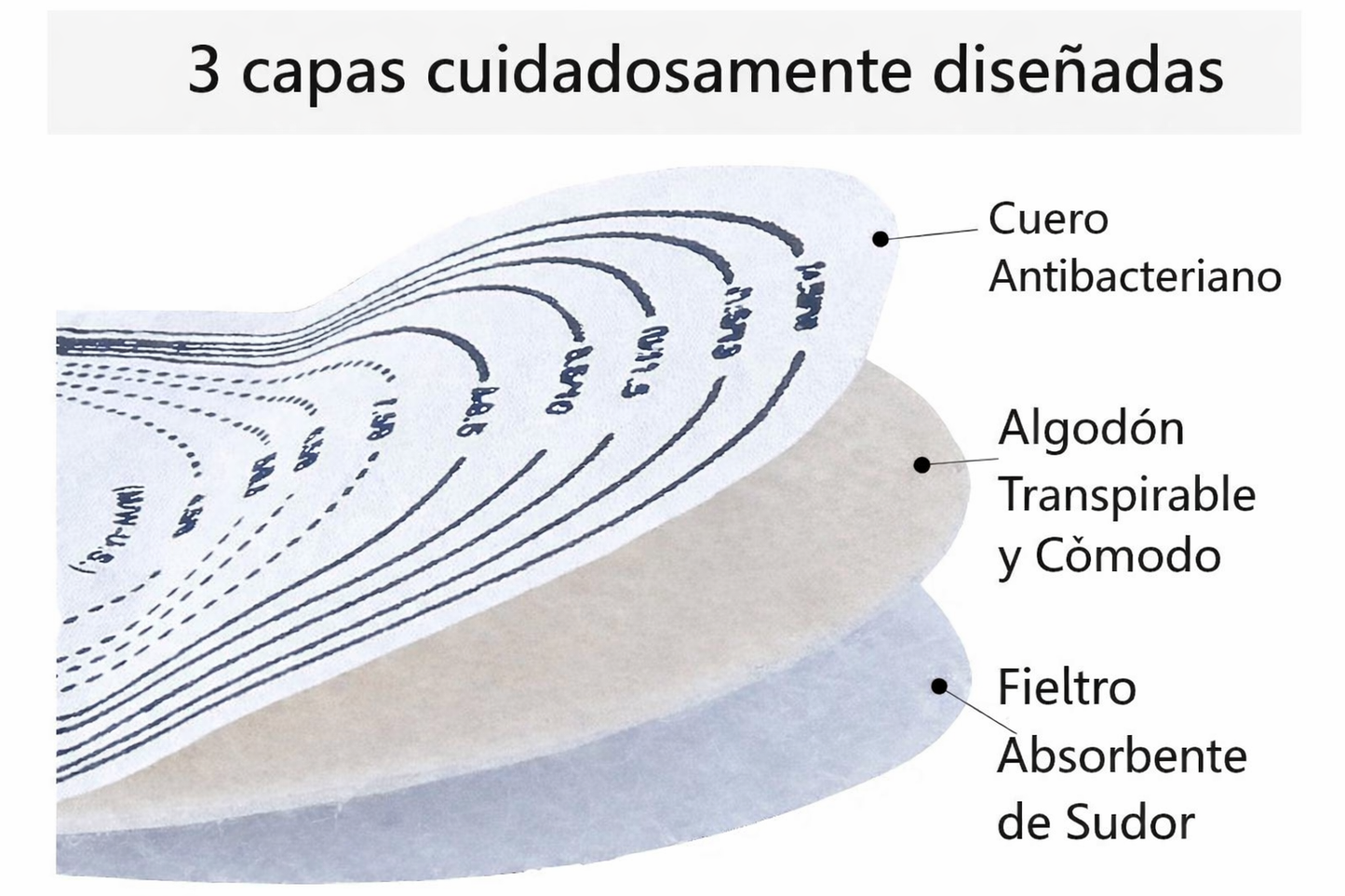 Plantillas de masaje magnético de acupresión unisex